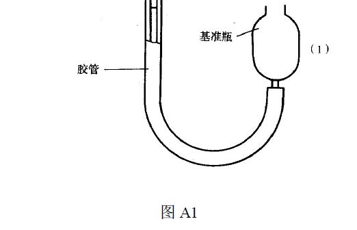 見圖A1、表A1