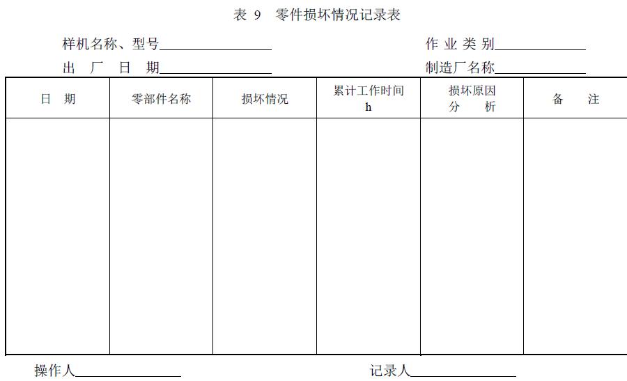 附件：有關(guān)測試數(shù)據(jù)表、圖及照片等。