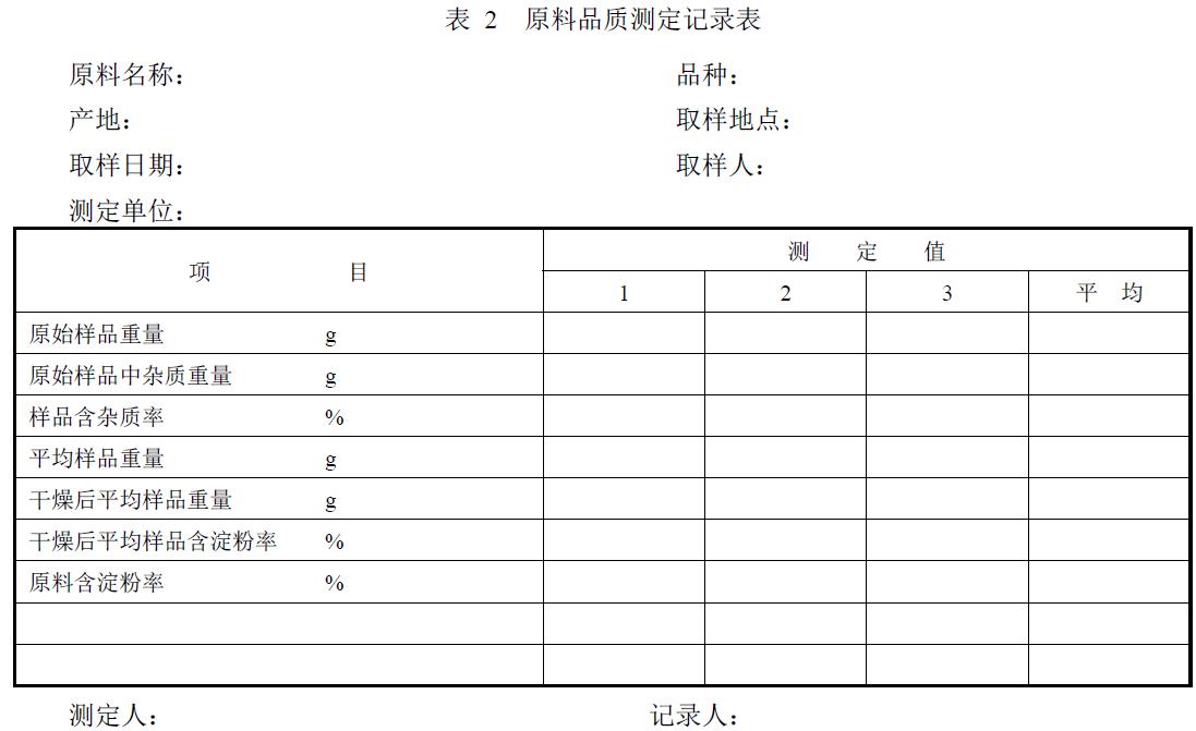 附件。
